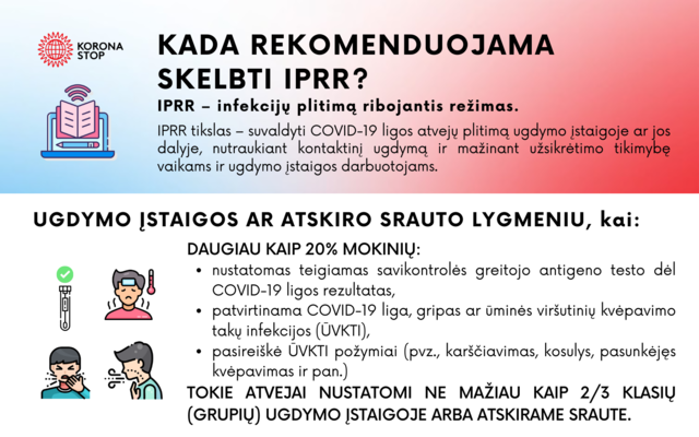 Kada rekomenduojama skelbti infekcijos plitimą ribojantį rėžimą?